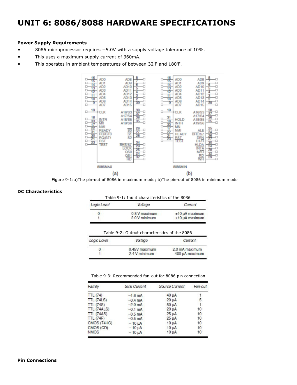 Unit 6: 8086/8088 Hardware Specifications