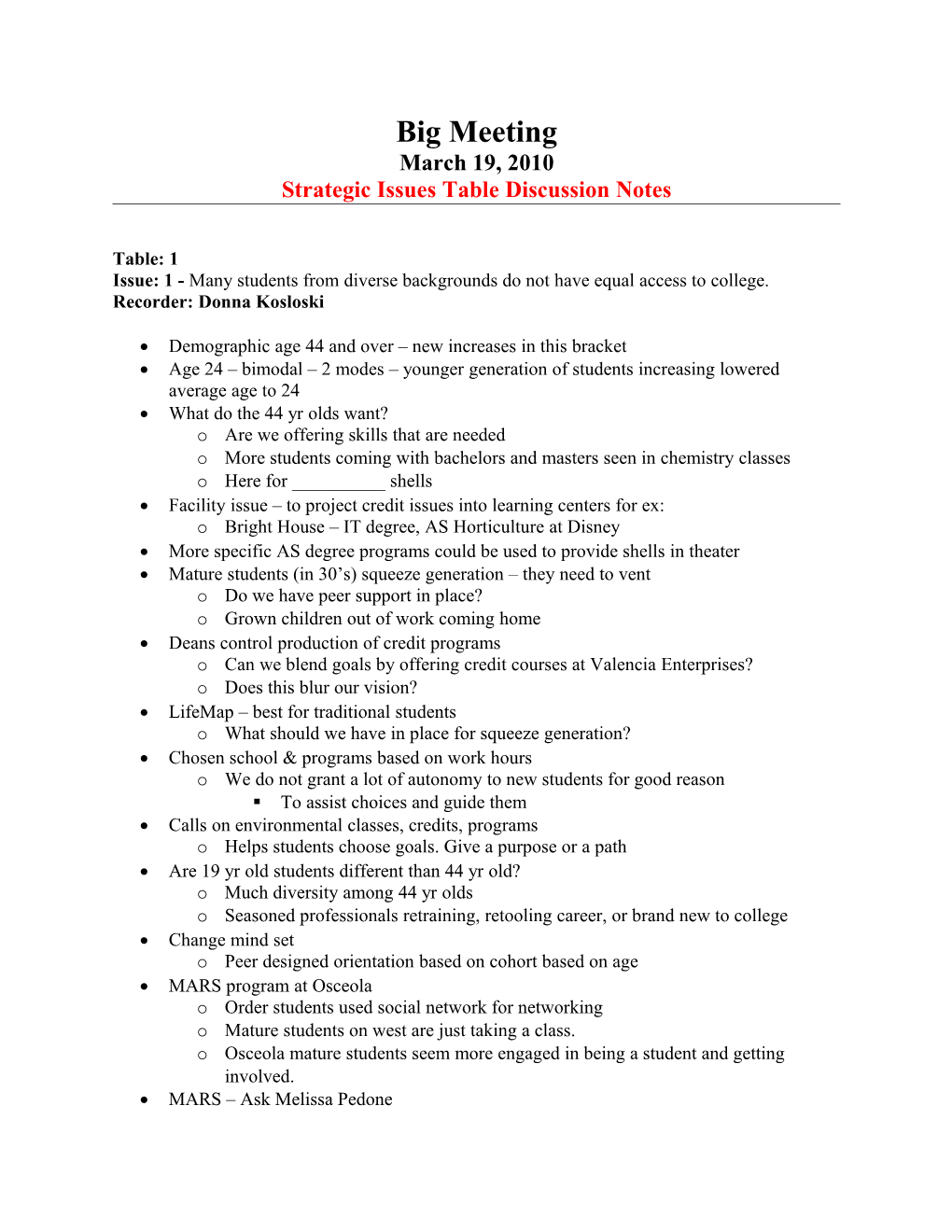 Strategic Issues Table Discussion Notes