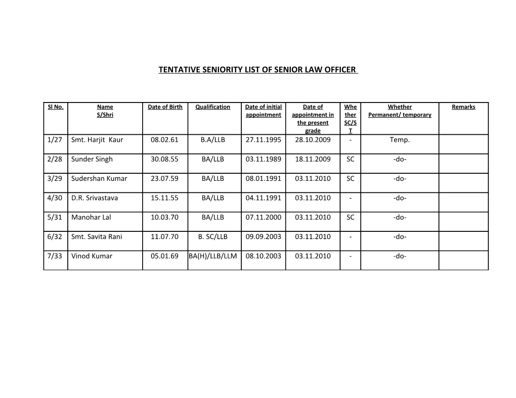 Tentative Seniority List of Senior Law Officer