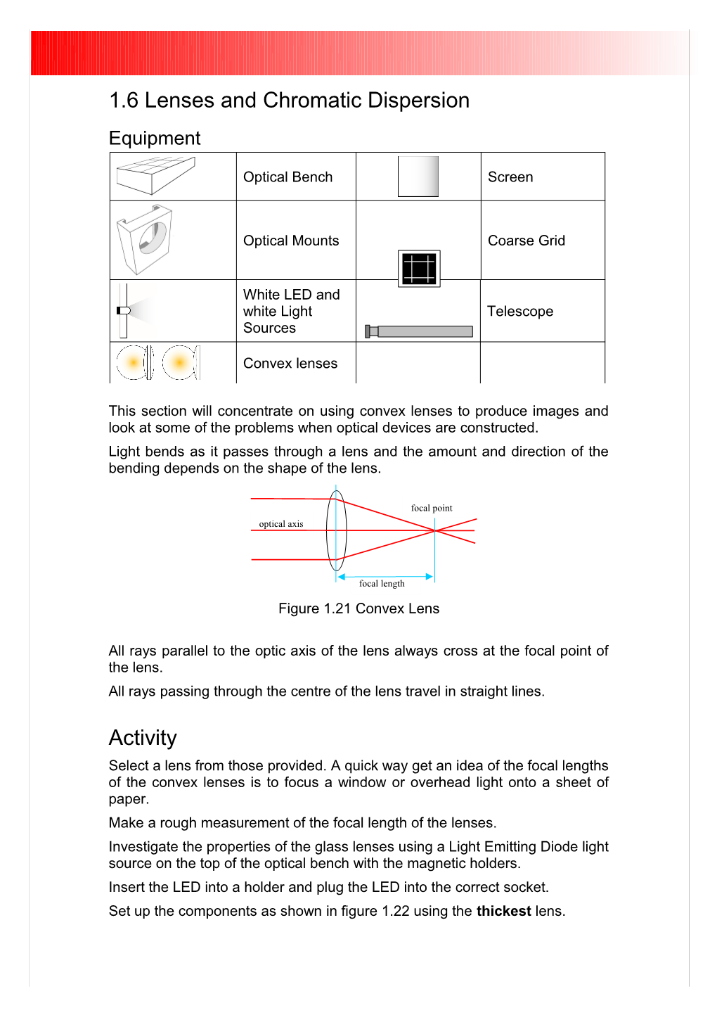 1.6 Lenses and Chromatic Dispersion