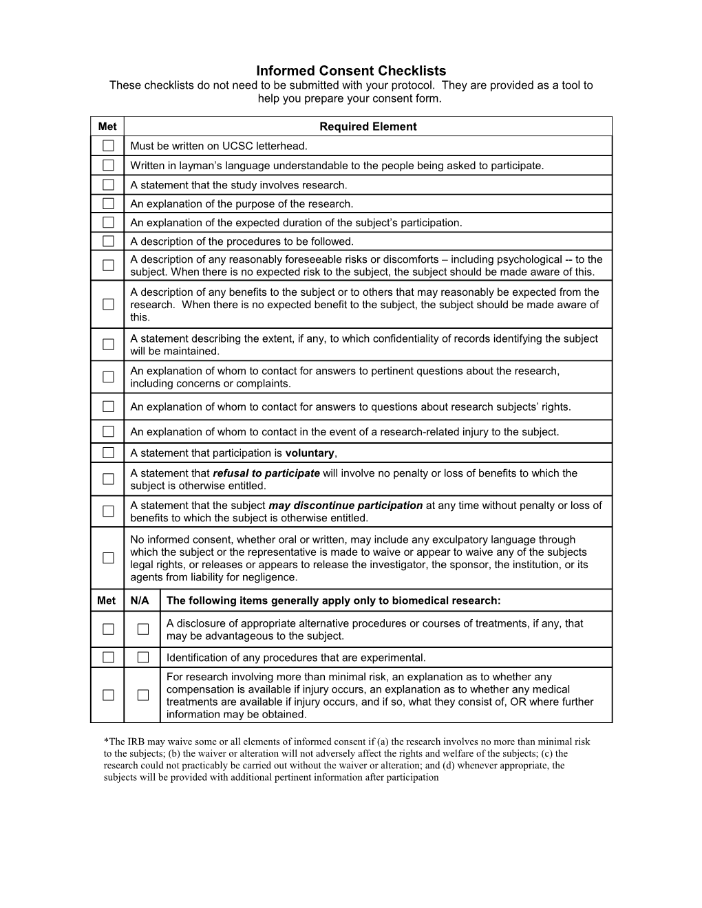 Informed Consent Checklists