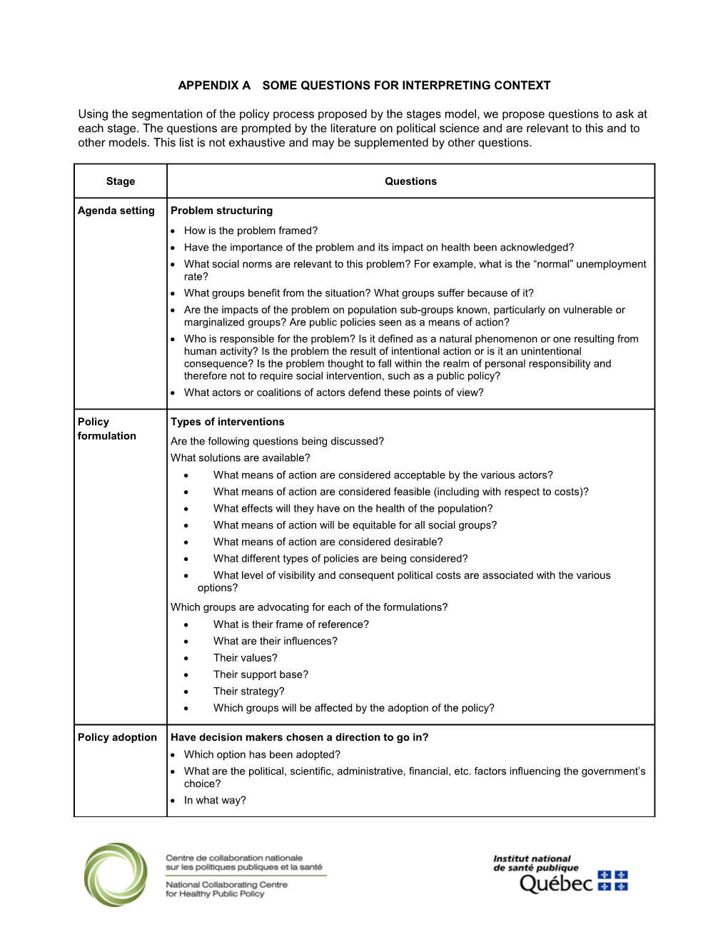 Appendix Asome Questions for Interpreting Context