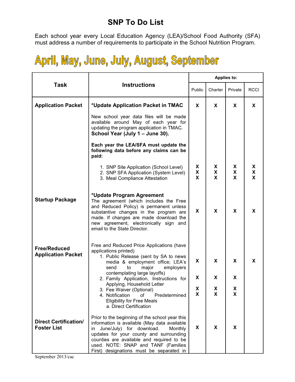 Task Instructions Public Charter Private RCCI