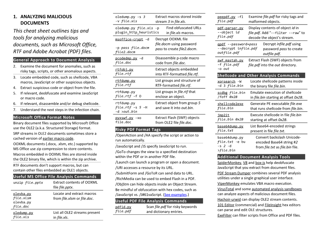 Analyzing Malicious Documents - Cheat Sheet