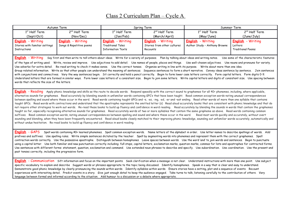 Class 2 Curriculum Plan Cycle A