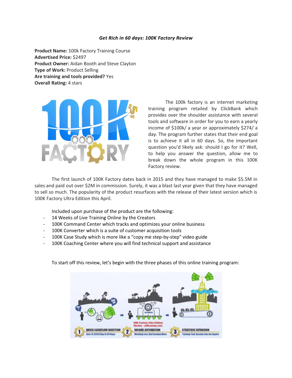 Get Rich in 60 Days: 100K Factory Review