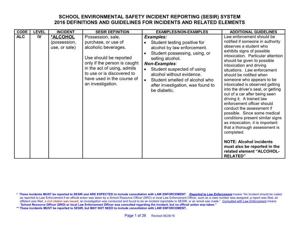 School Environmental Safety Incident Reporting (Sesir) System