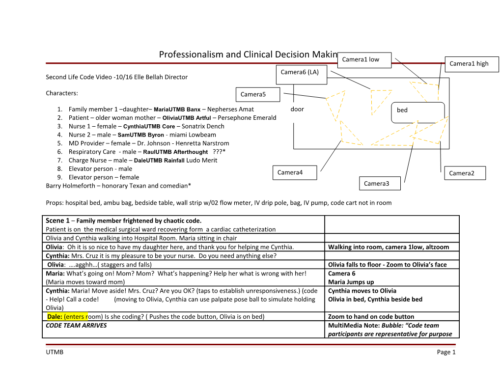 Professionalism and Clinical Decision Making