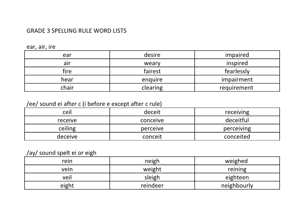 Grade 3 Spelling Rule Word Lists