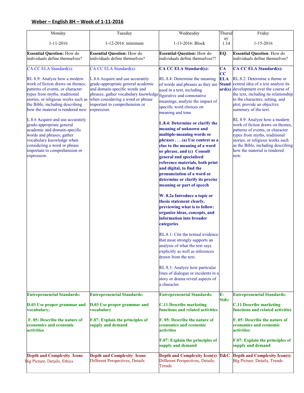 Weber English 8H Week of 1-11-2016