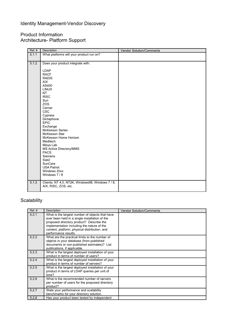 Identity Management-Vendor Discovery