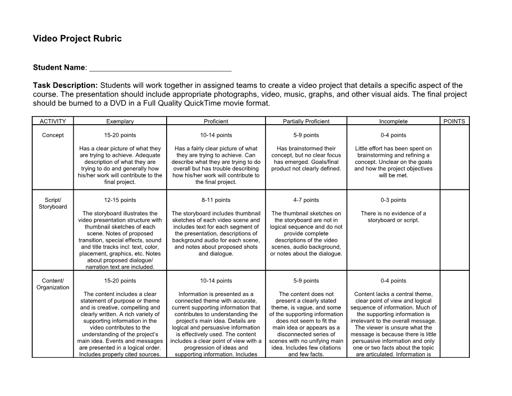 Sample Rubric Video Project