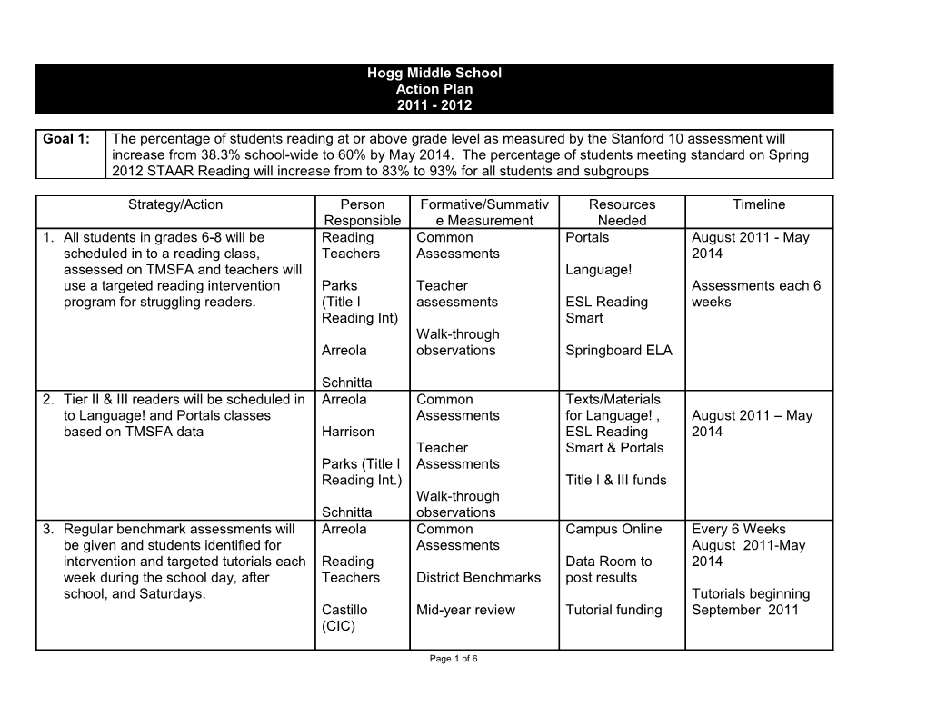 Tier II & III Readers Will Be Scheduled in to Language! and Portals Classes Based on TMSFA Data