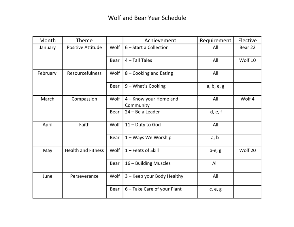 Wolf and Bear Year Schedule