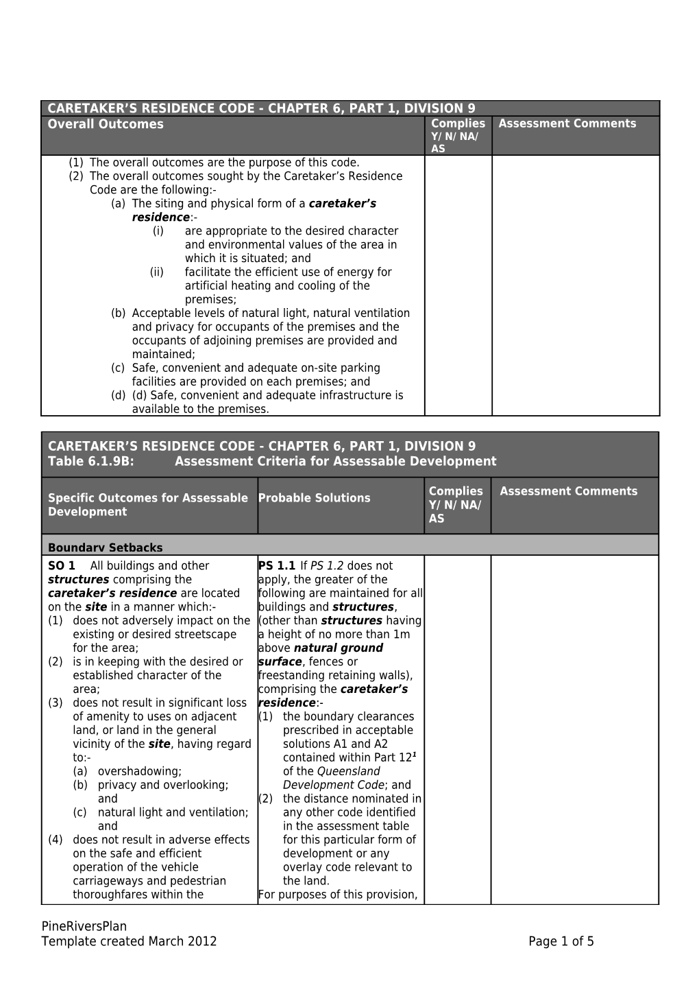 Caretaker S Residence Code