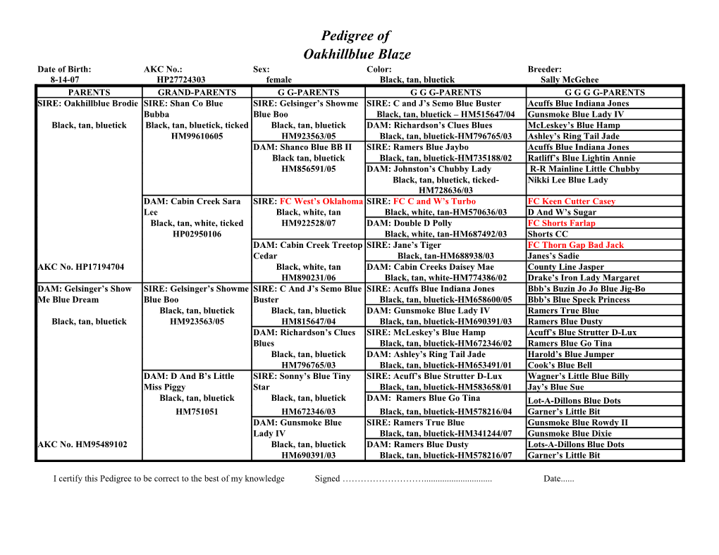 I Certify This Pedigree to Be Correct to the Best of My Knowledgesigned Date