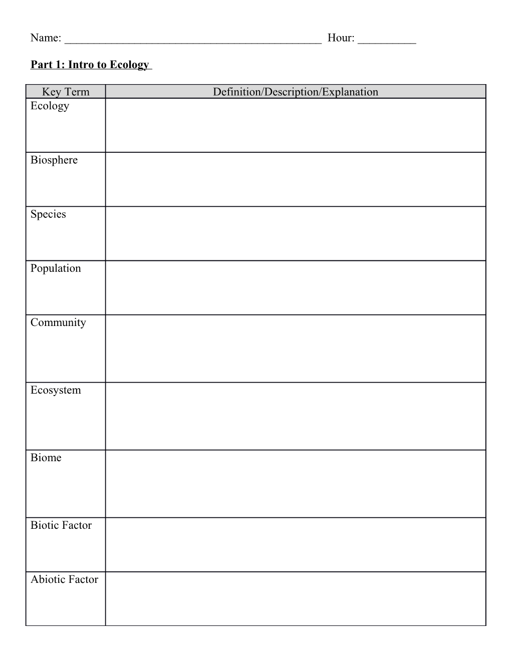 Part 1: Intro to Ecology