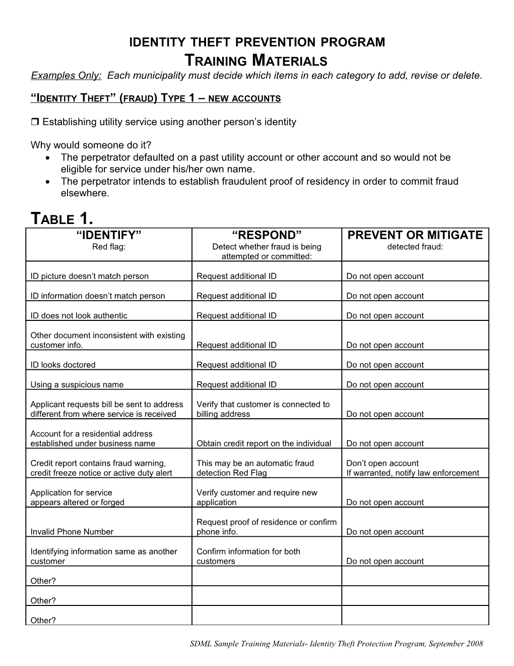 Identity Theft (Fraud) Type 1 New Accounts