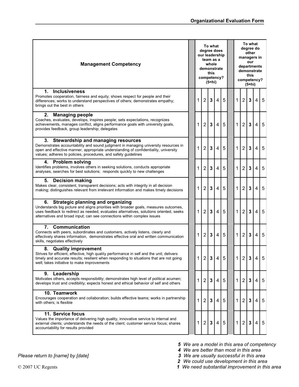 Organizational Evaluation Form