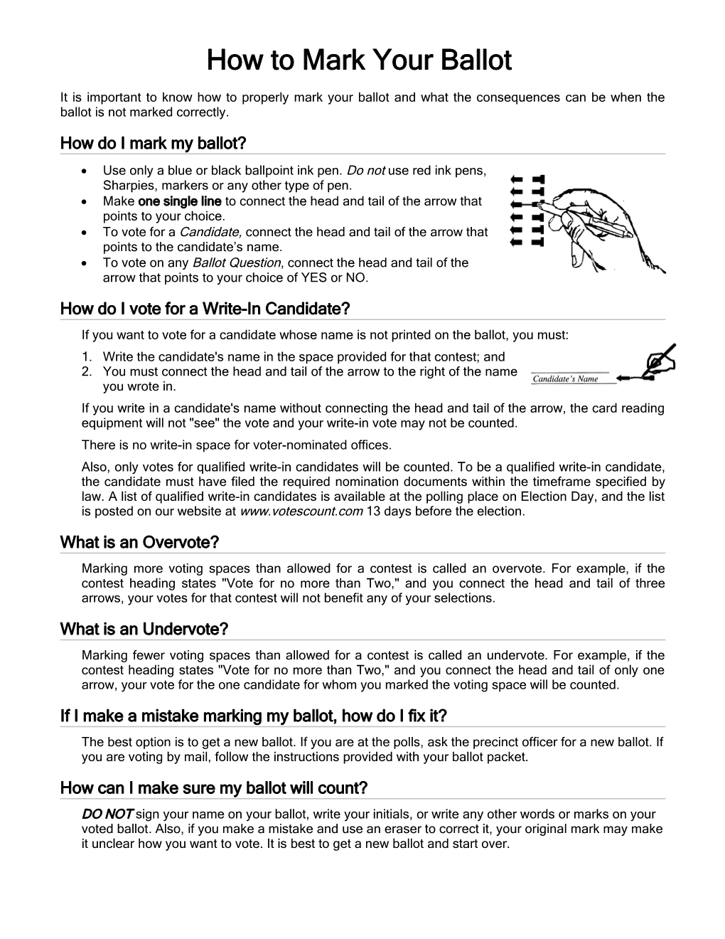 Important Information About Voting Your Ballot