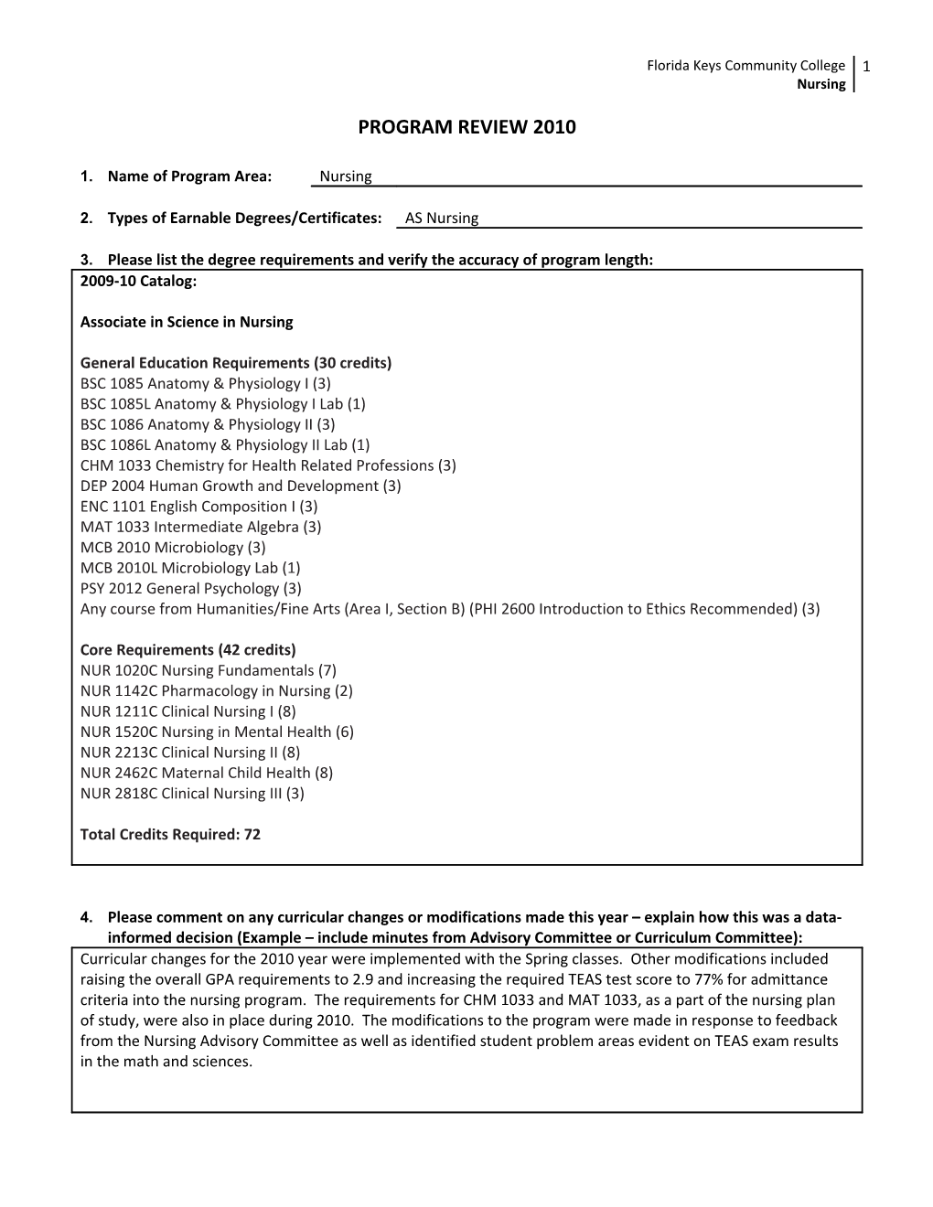 Nursing Program Review