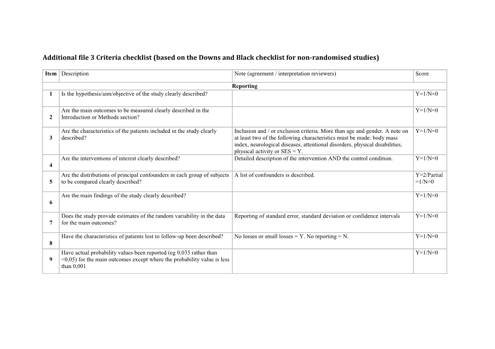 Additional File 3Criteria Checklist (Based on the Downs and Black Checklist for Non-Randomised