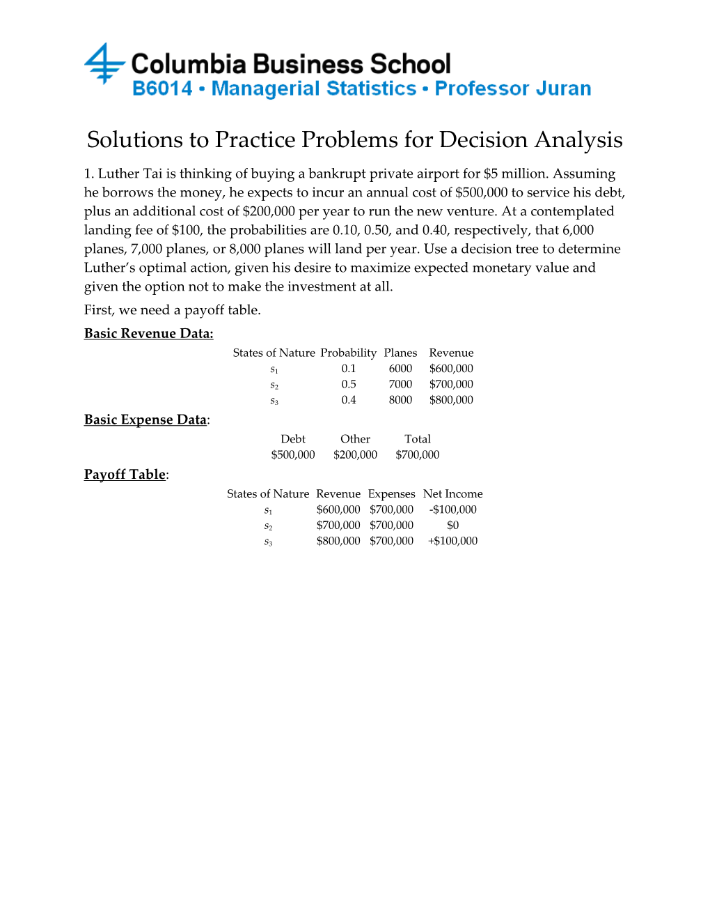 Solutions to Practice Problems for Decision Analysis