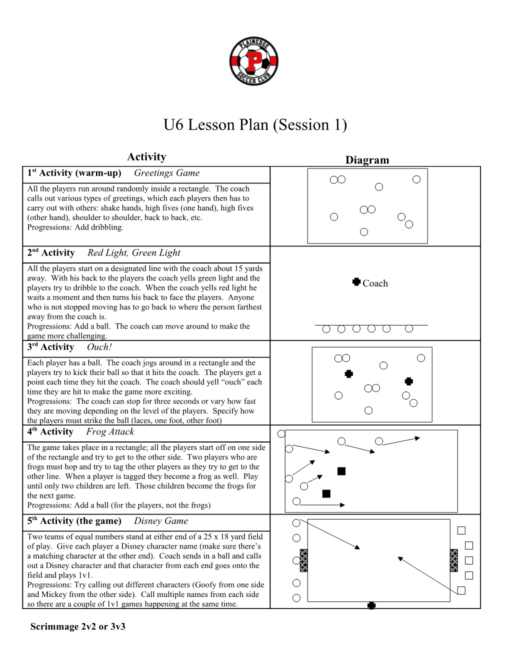 U6 Lesson Plan (Session 1)