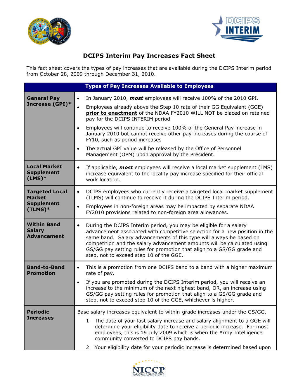 DCIPS Interim Pay Increasesfact Sheet