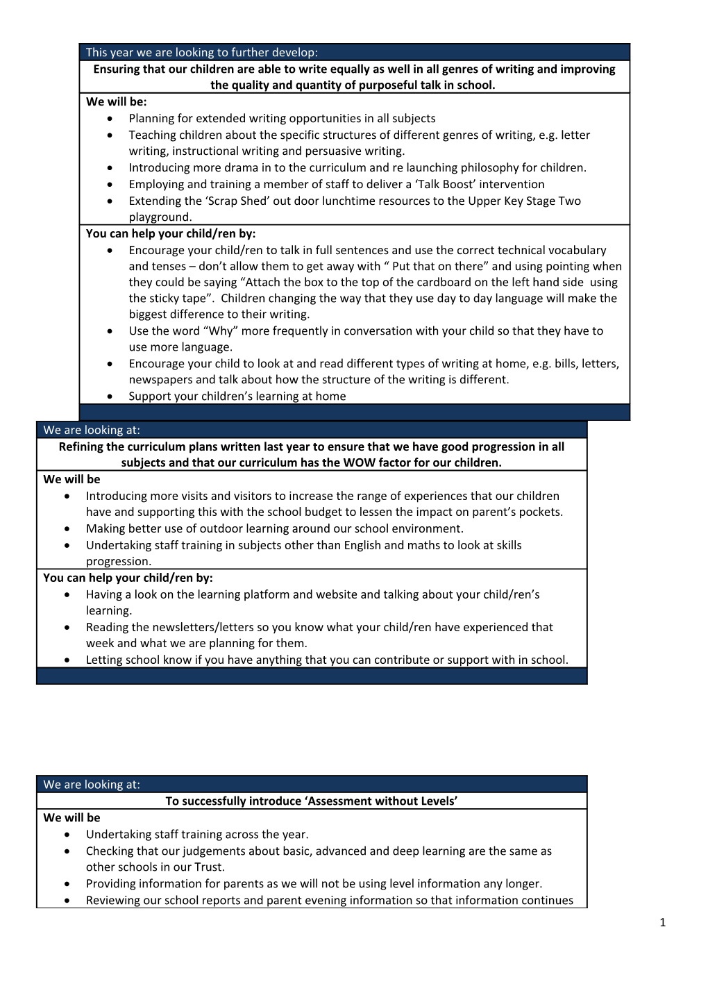 Planning for Extended Writing Opportunities in All Subjects