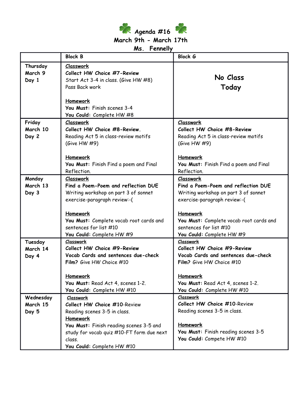 Reviewing Thesis Paragraph and Dynamic and Stoic Characters