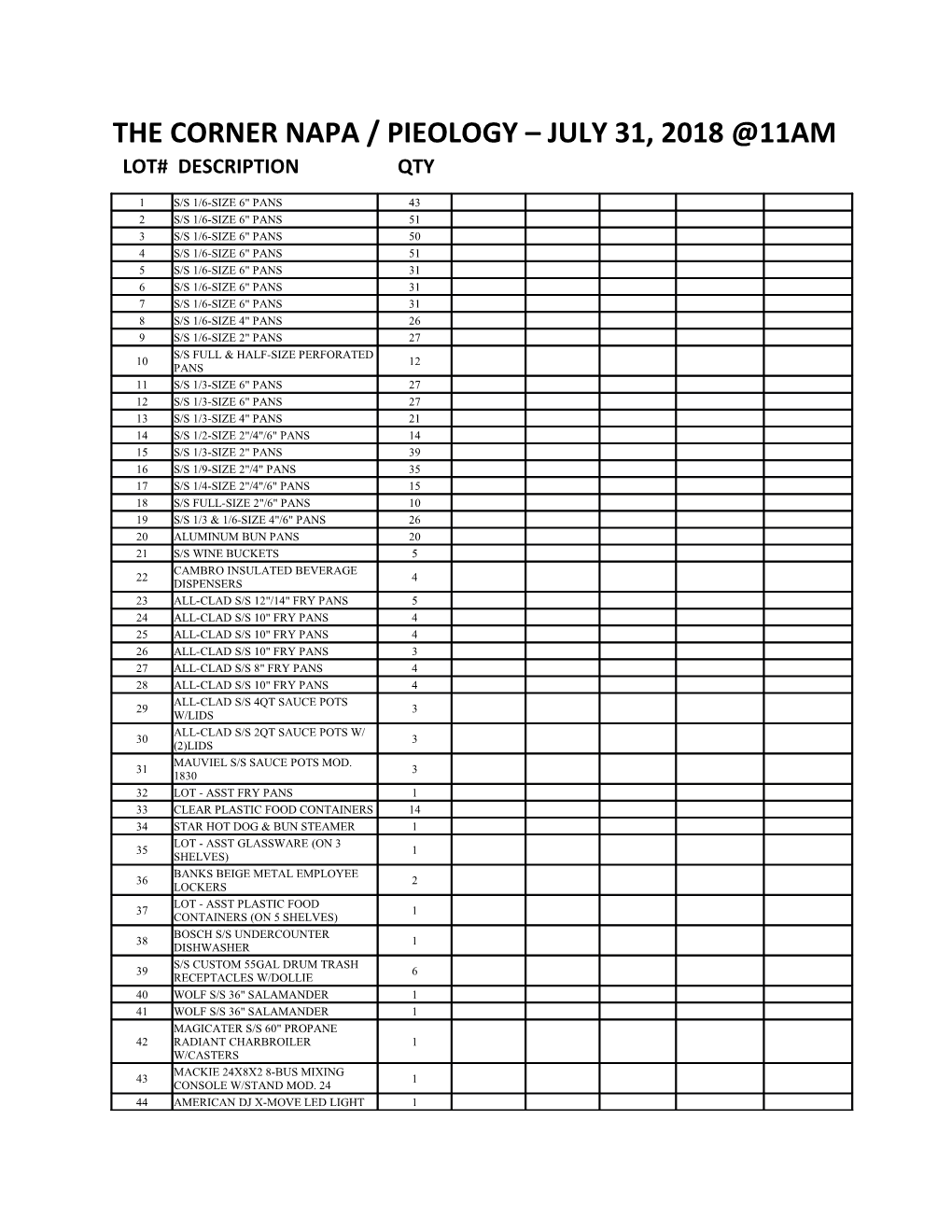 The Corner Napa / Pieology July 31, 2018 11Am Lot# Description Qty