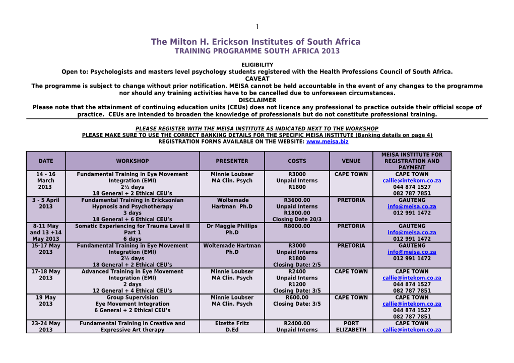 The Milton H. Erickson Institutes of South Africa