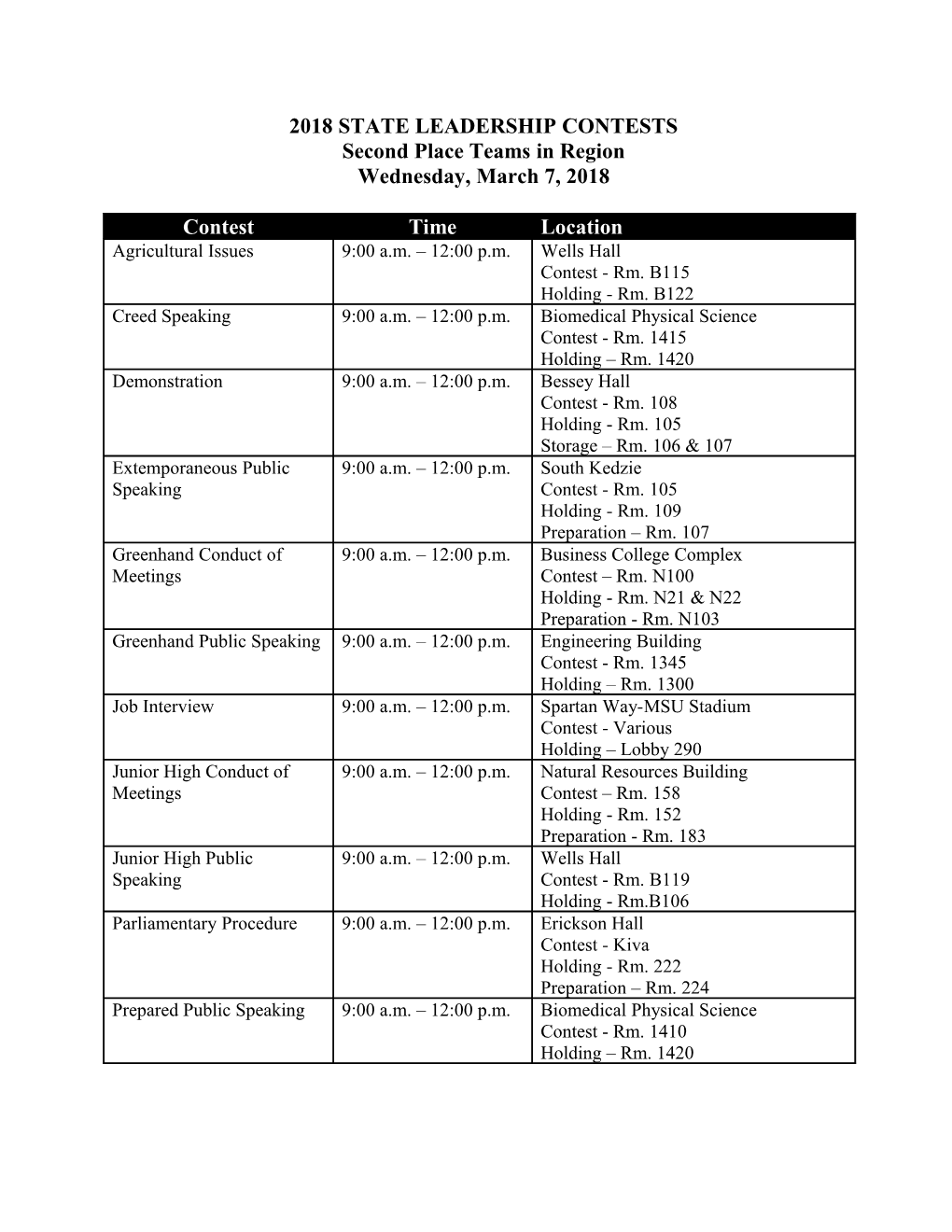 2001 State Leadership Contests