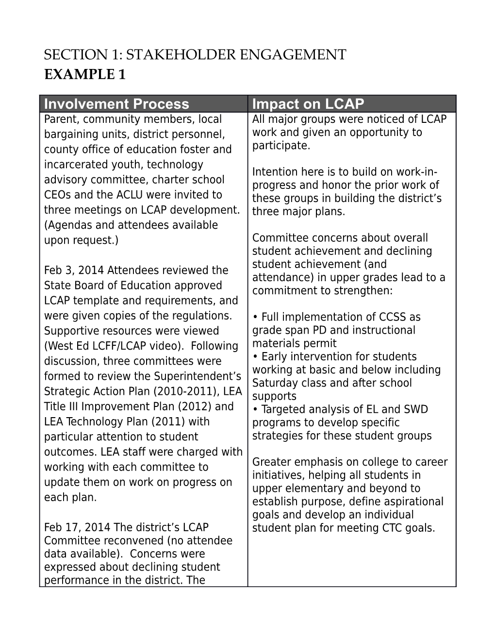 Section 1: Stakeholder Engagement