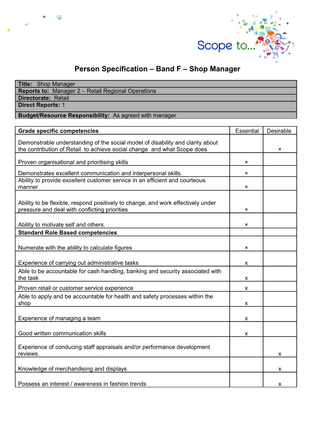 Person Specification Band F Shop Manager