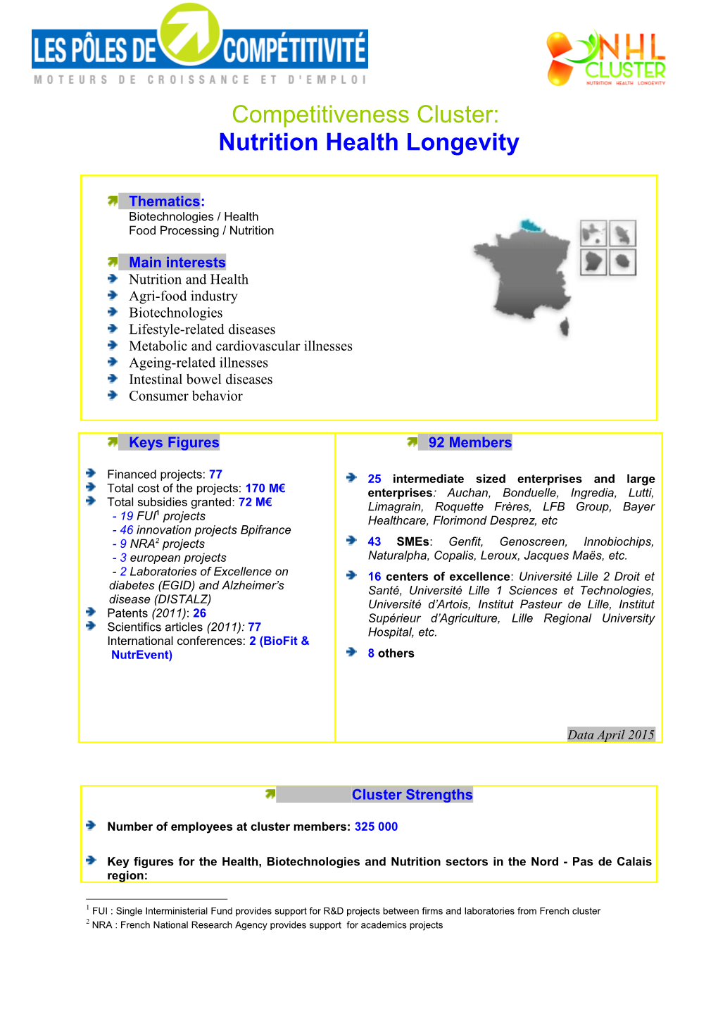 Competitiveness Cluster