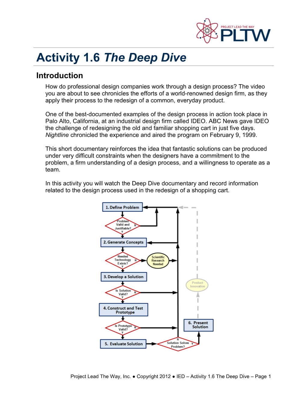 Activity 1.6 the Deep Dive