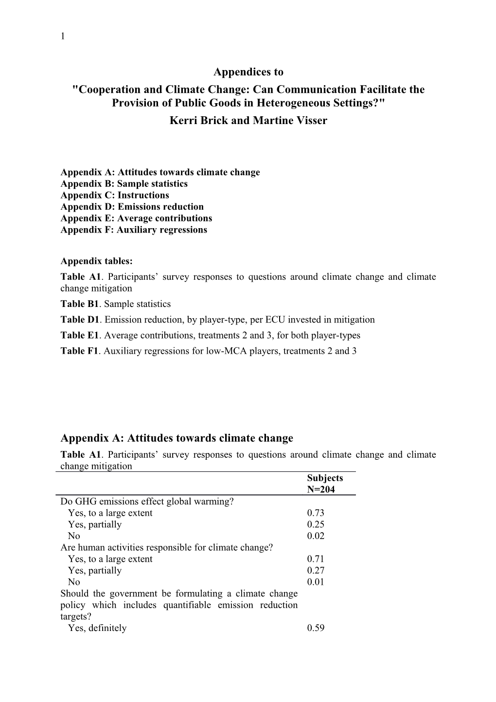 Appendix A: Attitudes Towards Climate Change