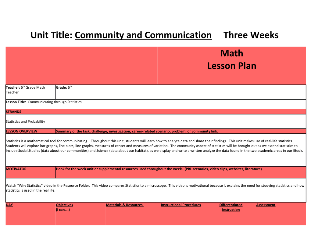 Unit Title:Community and Communication Three Weeks