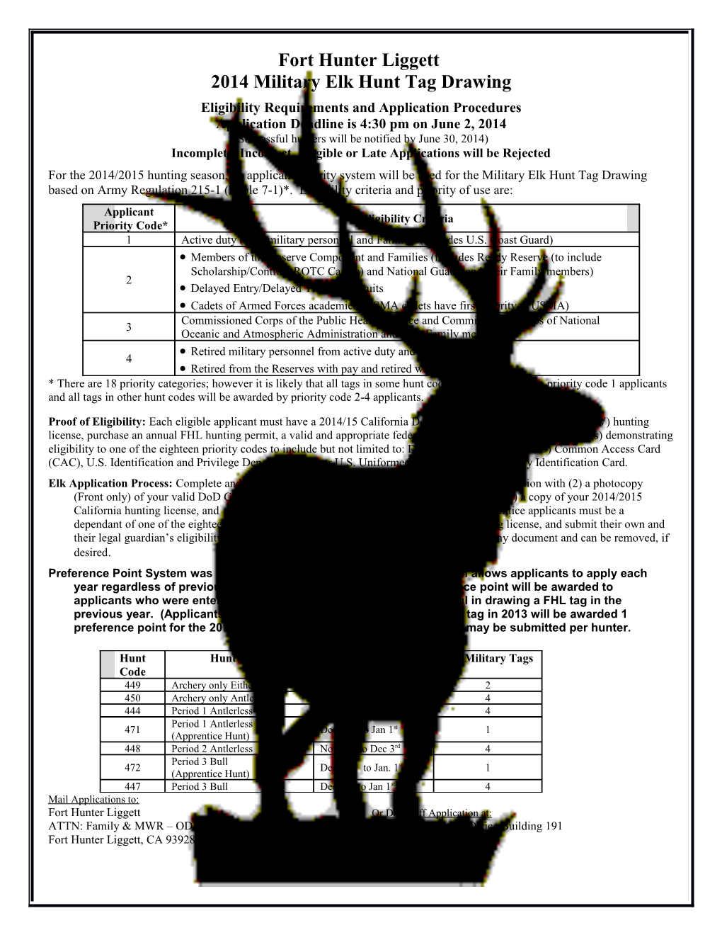 Fort Hunter Liggett - Hunting and Fishing