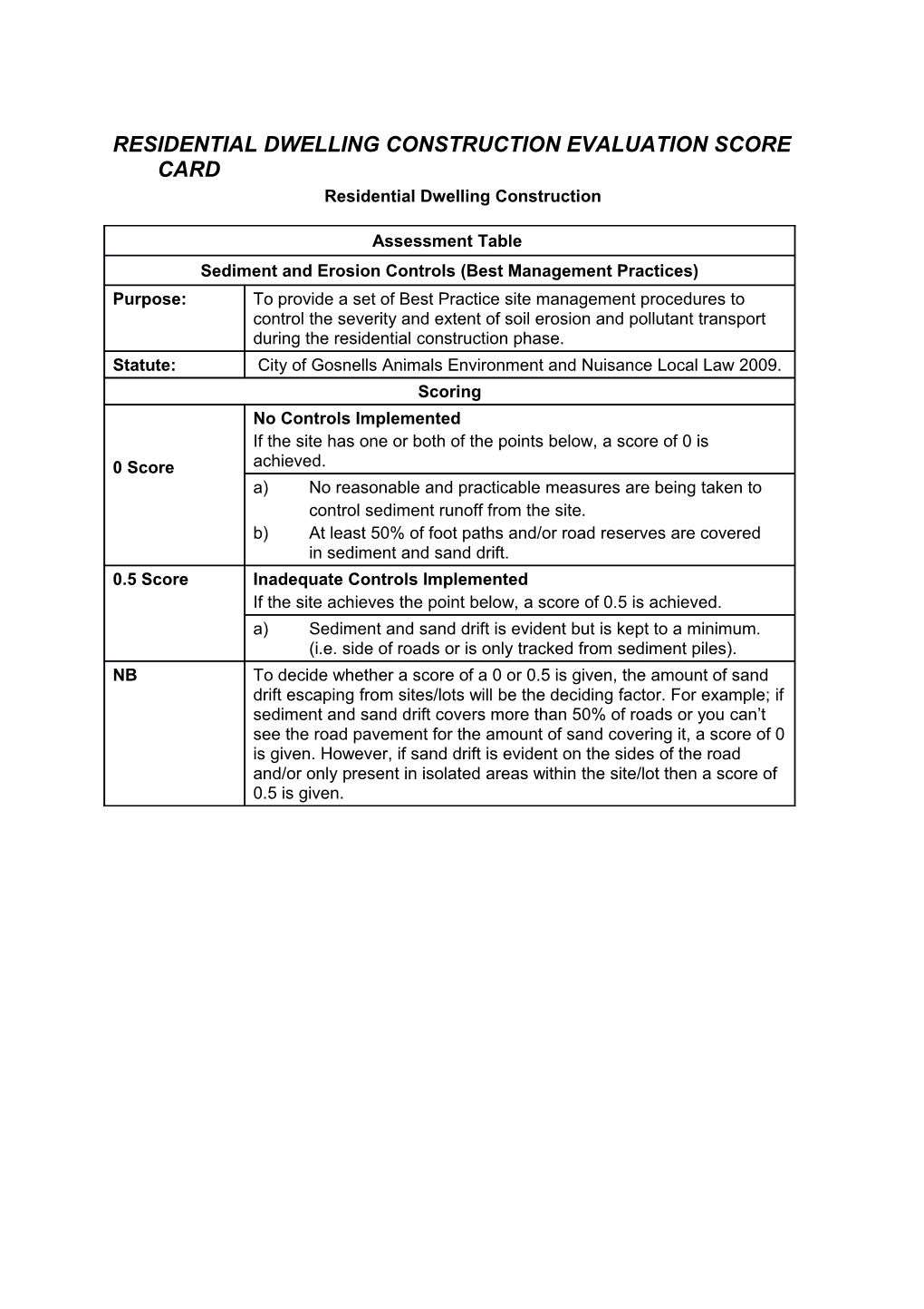 Residential Dwelling Construction Evaluation Score Card