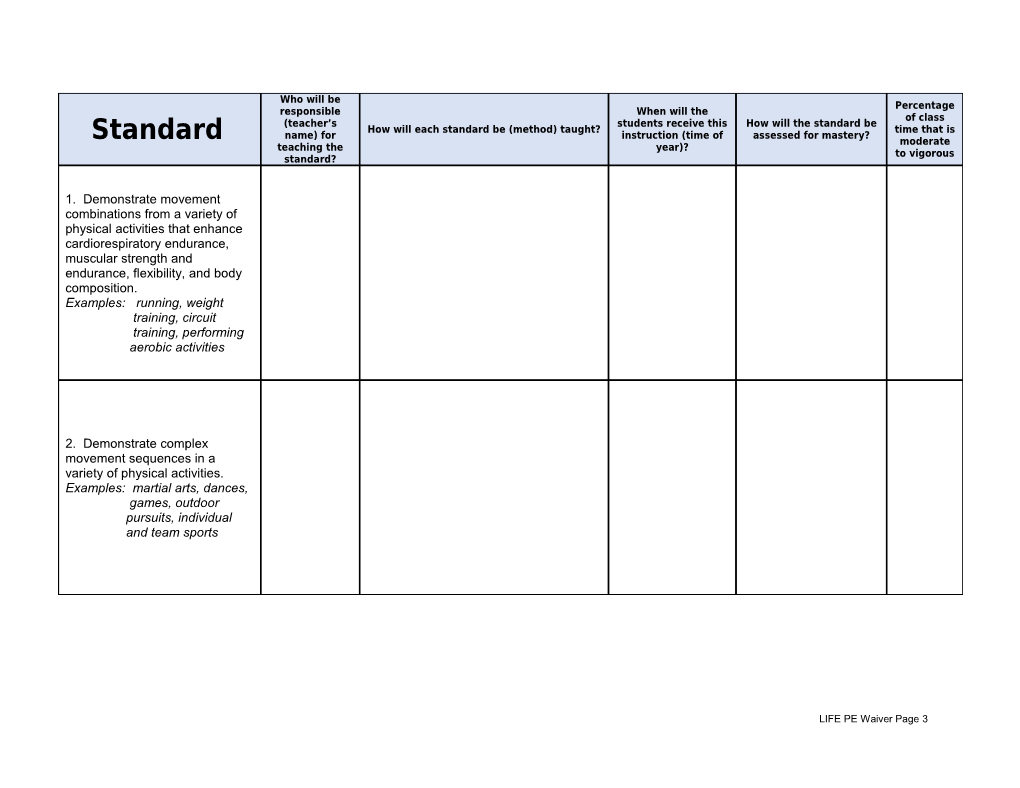 Academic Content Waiver PE (LIFE) Planning Template