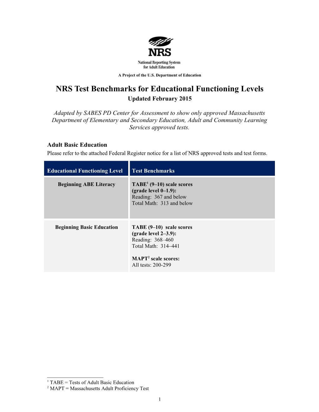 NRS Test Benchmarks for Educational Functioning Levels