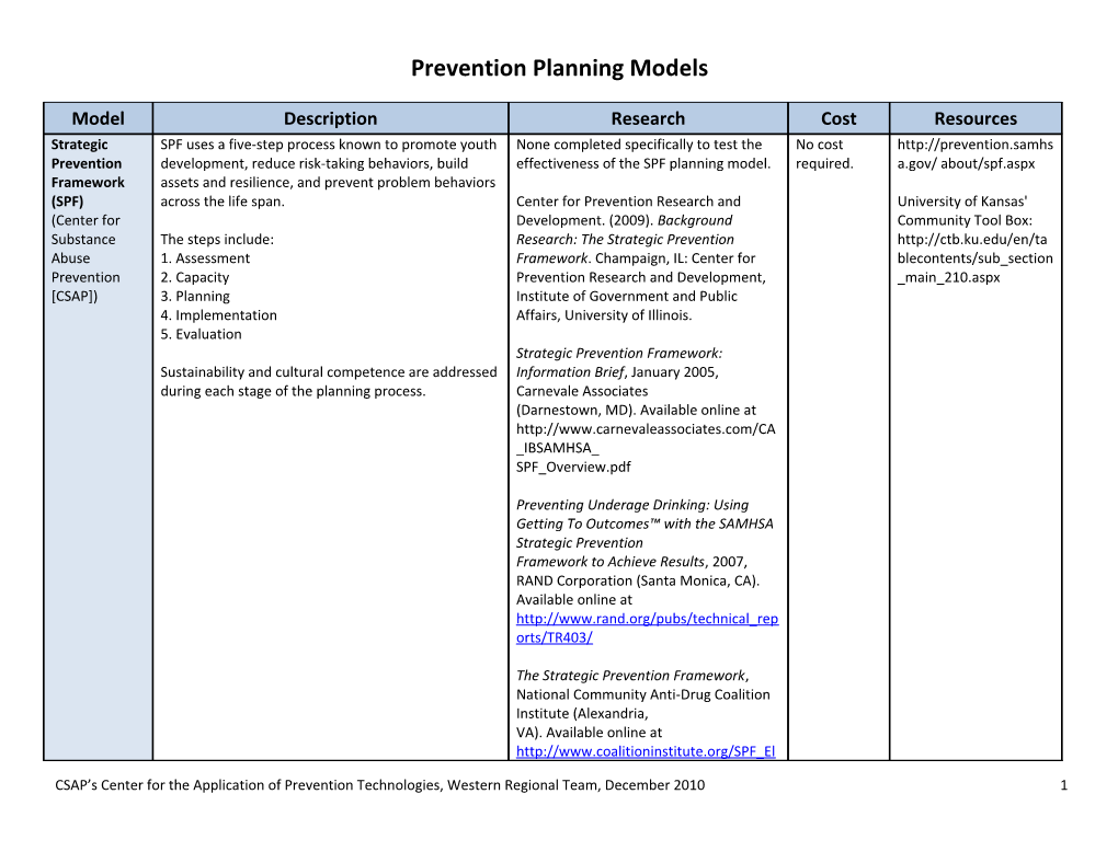 Prevention Planning Models