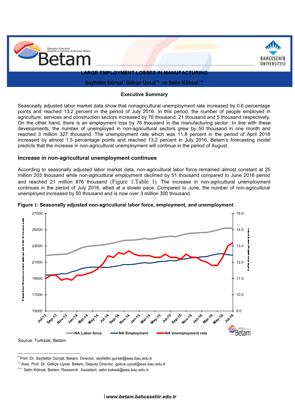 Large Employment Losses in Manufacturing