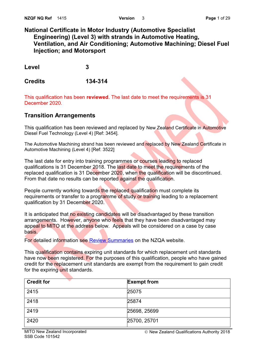 1415 National Certificate in Motor Industry (Automotive Specialist Engineering) (Level