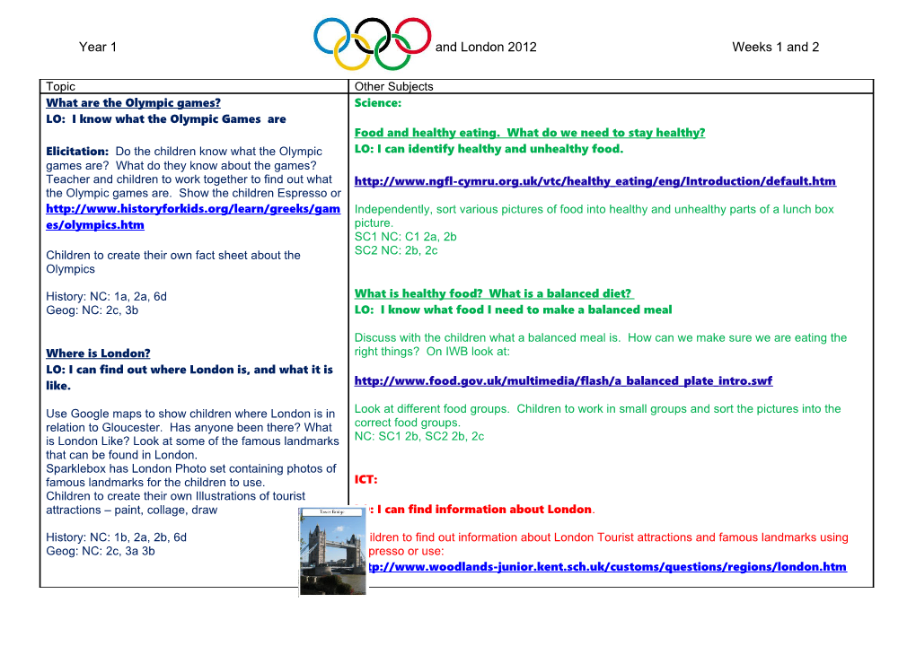 Year 1 the Olympic Games and London 2012 Weeks 1 and 2