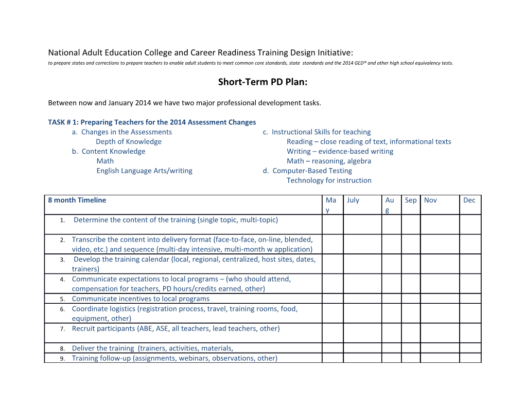 TASK # 1: Preparing Teachers for the 2014 Assessment Changes
