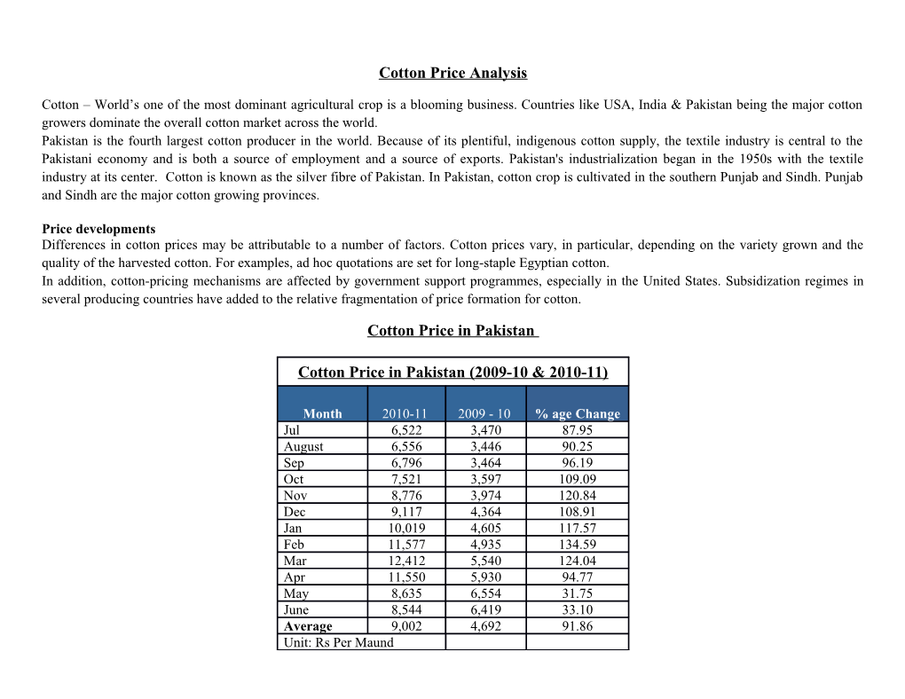 Cotton Price Analysis